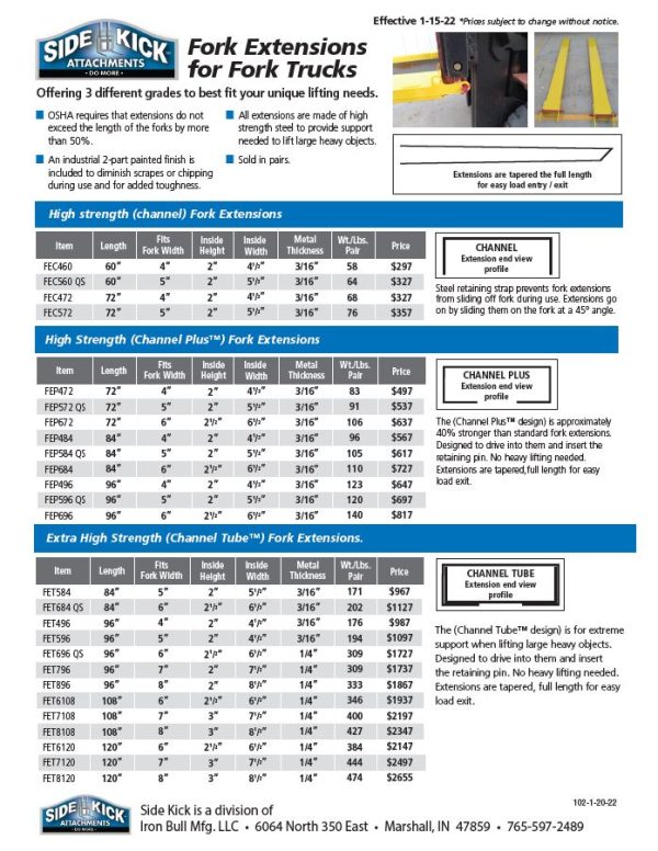 Fork Extensions Designed for LongTerm Durability